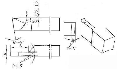 用于精密零件加工的切斷刀具基礎(chǔ)知識