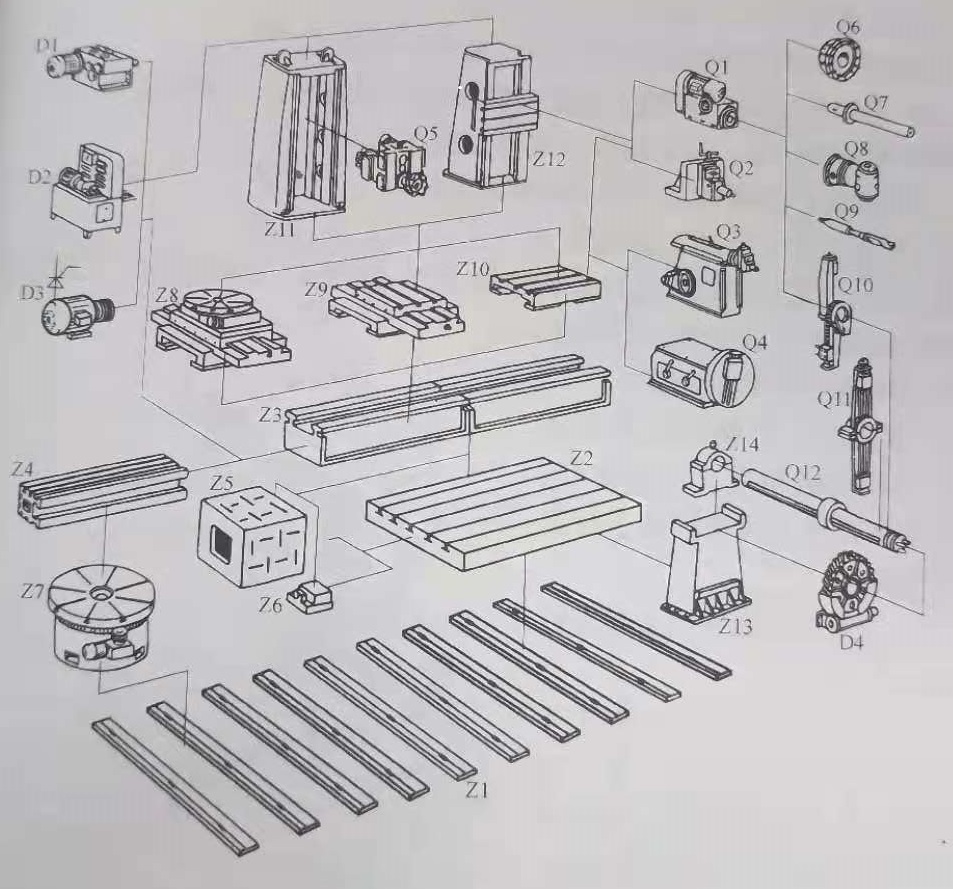 機床拼組加工常用部件.jpg